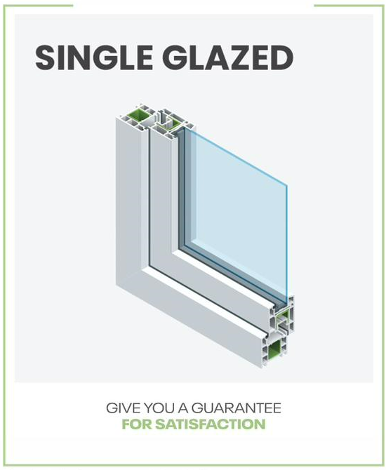 Single Glazed Aluminum System